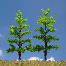 model trees
